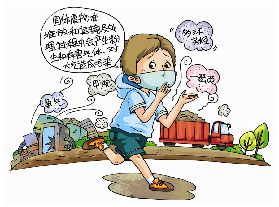 環保知識| 固體廢物管理與資源化知識問答——固廢廢物的產生現狀與潛在危害(三)