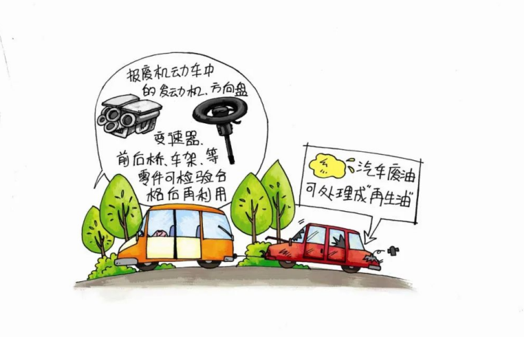 科普知識 | 固體廢物管理與資源化知識問答——固體廢物的綜合利用(二)