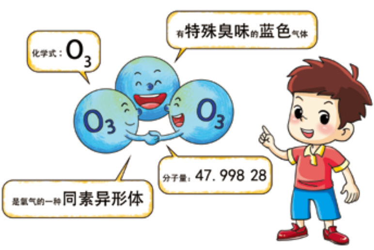 臭氧知識科普 | 什么是臭氧,它在大氣中是怎么分布的?