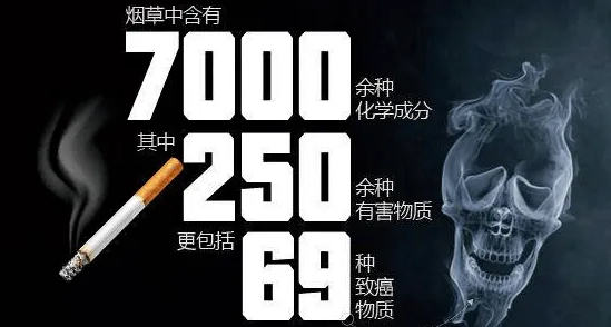 環境煙草煙霧也屬于嚴重空氣污染源！