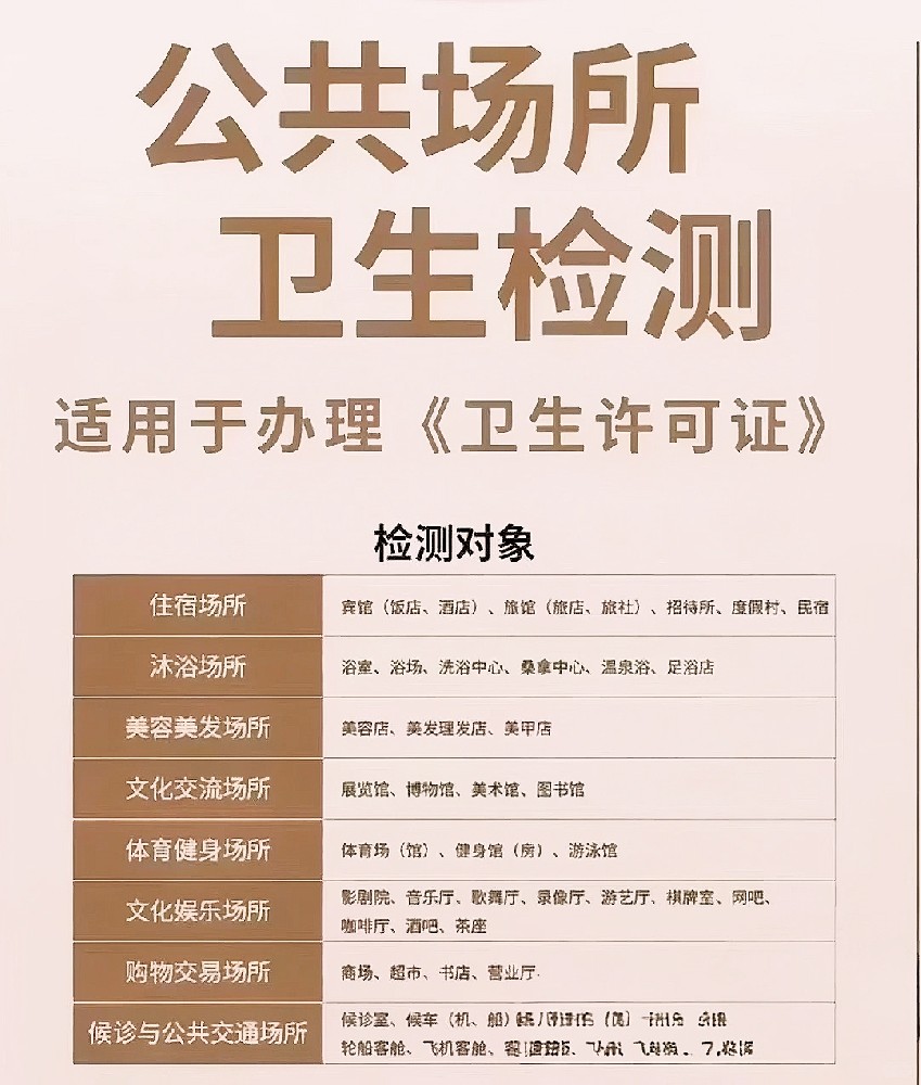 辦理公共衛(wèi)生檢測認證八大必做注意事項