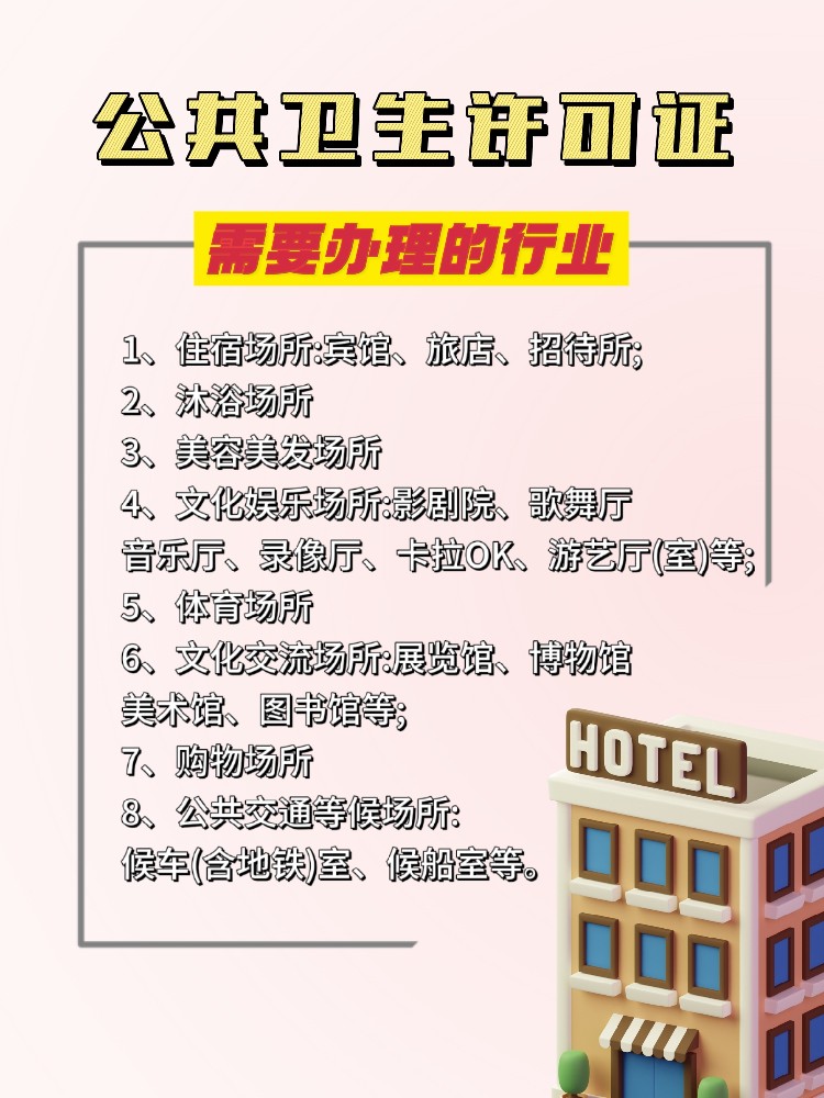 公共場所檢測報告辦理