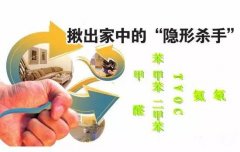 家潔師環保告訴您：如何識別家中異味